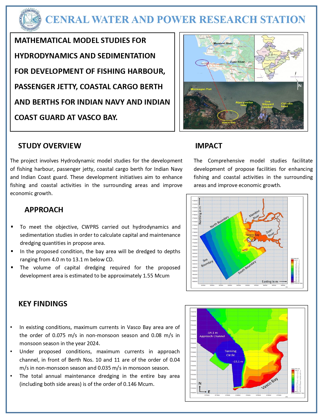                         MATHEMATICAL MODEL STUDIES FOR HYDRODYNAMICS...
                      
